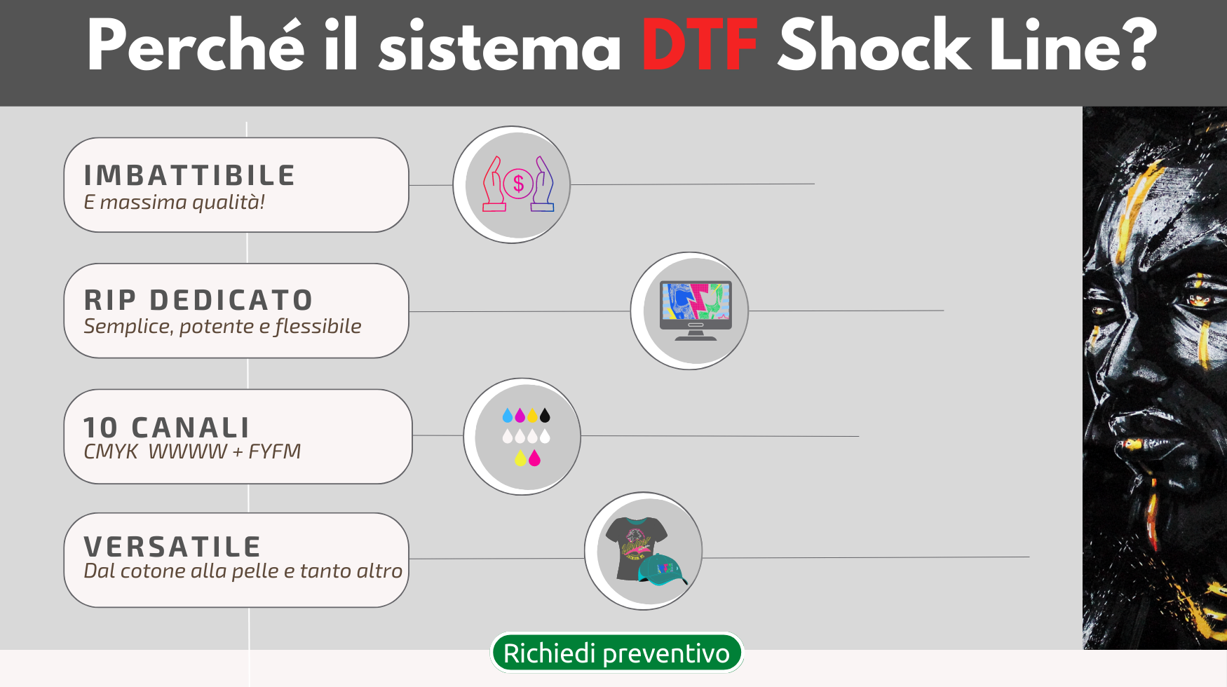 Stampante A4 DTF diretta alla stampante a pellicola DTF Stampante